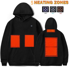USB Thermal Jacket